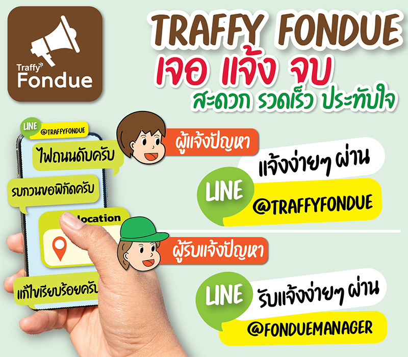 Traffy Fondue ร่วมสร้าง Smart City เมืองที่เหมาะกับทุกคน นิตยสารสาระ