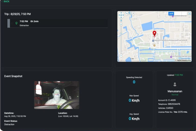 ระบบการจัดการและการตรวจจับคนขับเพื่อความปลอดภัย